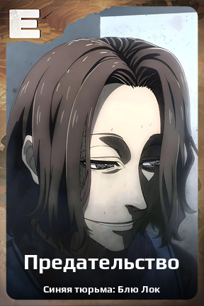 Карточка персонажа Предательство