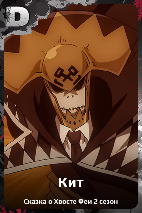 Карточка персонажа Кит